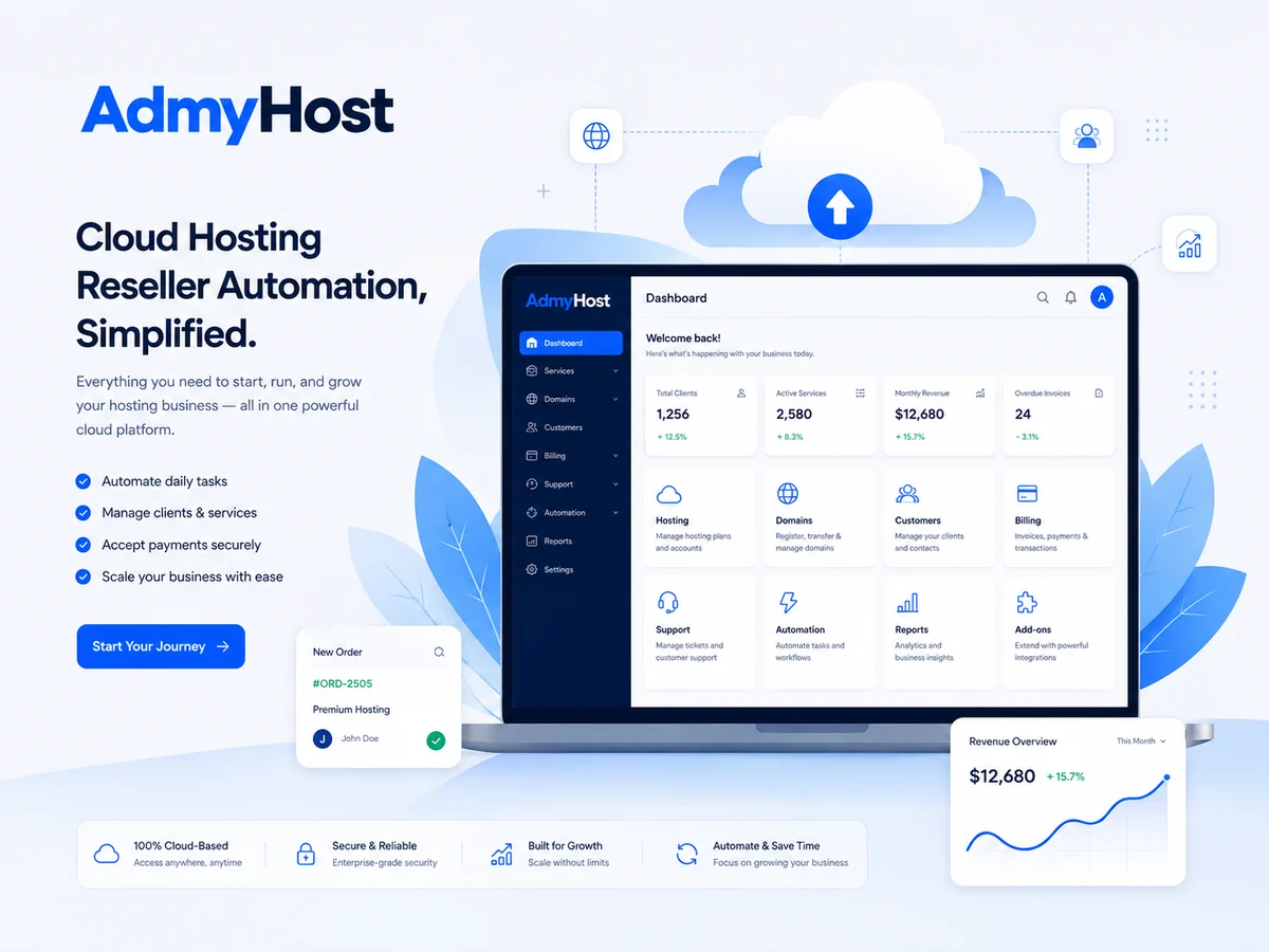 Ilustración de automatización de hosting reseller en la nube con AdmyHost